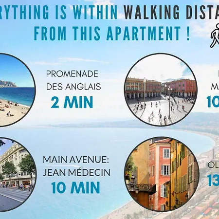شقة Nestor&jeeves - Provence Terrasse - - By Sea - South Terrace *